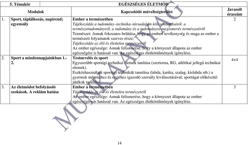 természetéről Természet: Annak fokozatos belátása, hogy az emberi tevékenység és maga az ember a természeti folyamatok szerves része.