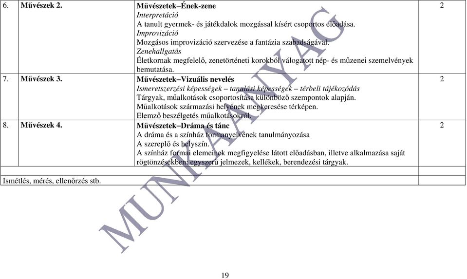 Művészetek Vizuális nevelés Ismeretszerzési képességek tanulási képességek térbeli tájékozódás Tárgyak, műalkotások csoportosítása különböző szempontok alapján.