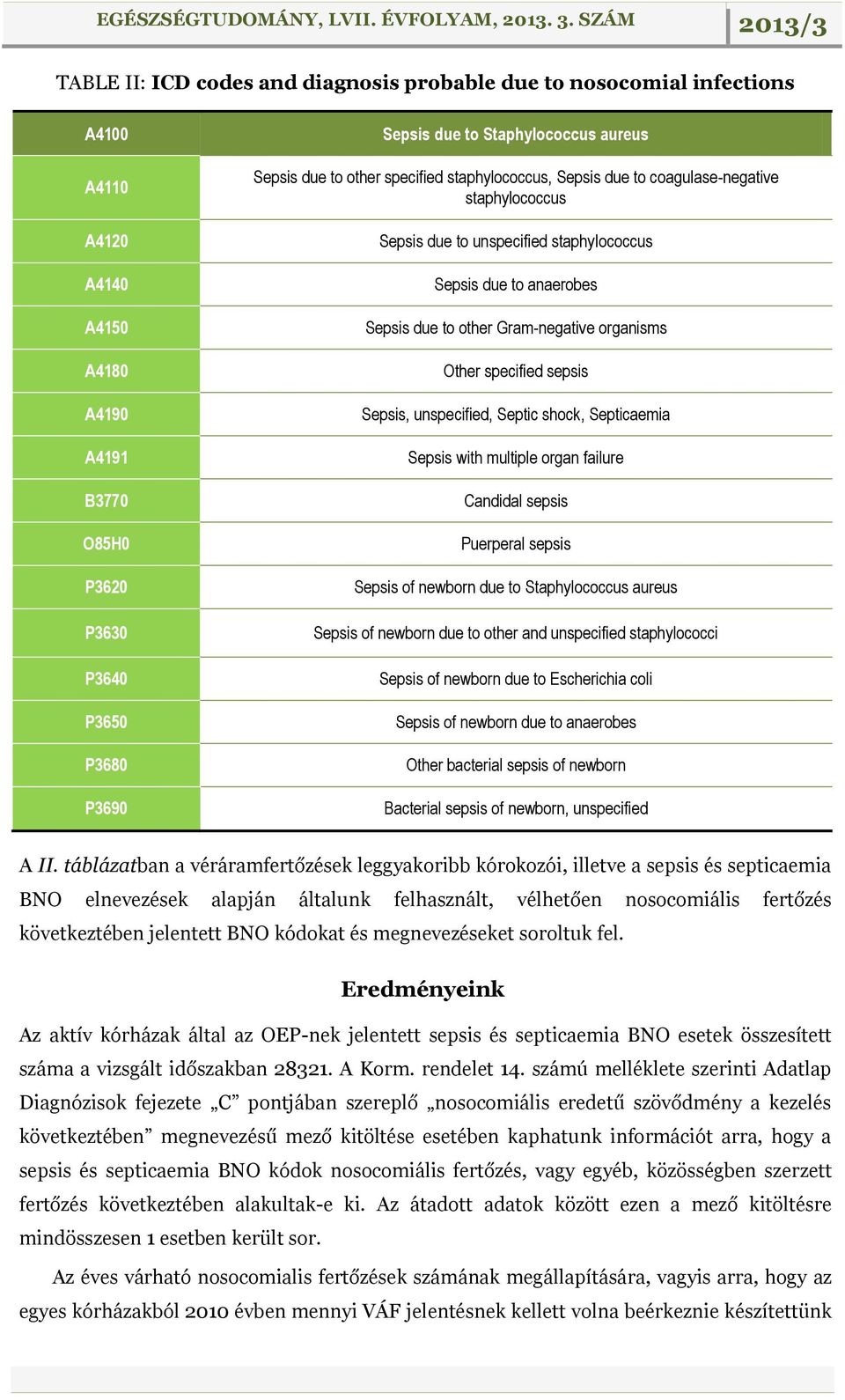 organisms Other specified sepsis Sepsis, unspecified, Septic shock, Septicaemia Sepsis with multiple organ failure Candidal sepsis Puerperal sepsis Sepsis of newborn due to Staphylococcus aureus