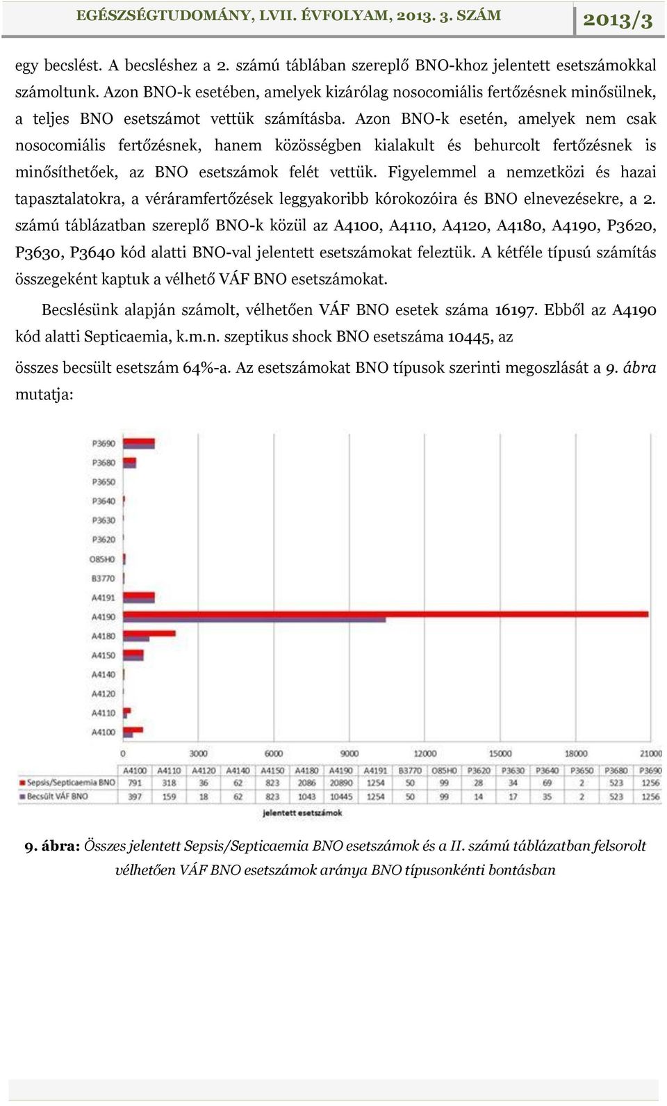 Azon BNO-k esetén, amelyek nem csak nosocomiális fertőzésnek, hanem közösségben kialakult és behurcolt fertőzésnek is minősíthetőek, az BNO esetszámok felét vettük.