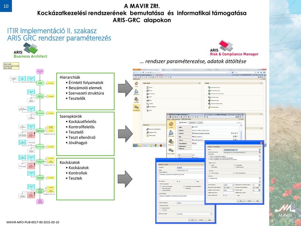 R/3 G/L Record difference Process Accounts Check for completeness Accountnt Accountnt Hierrchiák Érintett folymtok Beszámoló elemek Szervezeti struktúr Tesztelők SAP tril blnce mounts SAP R/3 G/L SAP