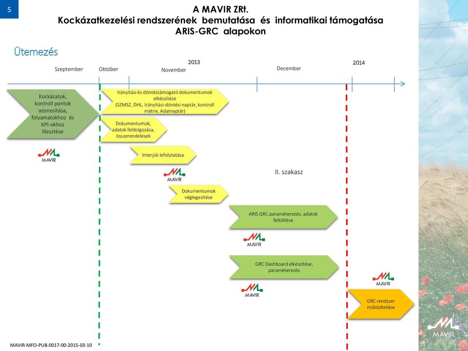 kontroll mátrix, Adtnptár) Dokumentumok, dtok feldolgozás, összerendelések Interjúk lefolyttás II.