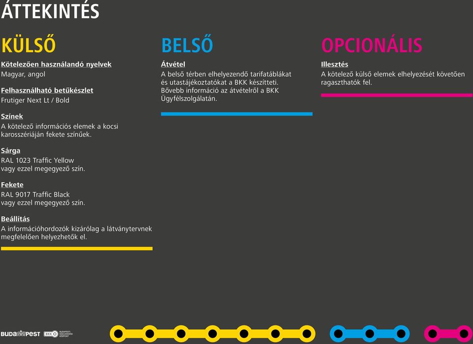 Beállítás A információhordozók kizárólag a látványtervnek megfelelően helyezhetők el.