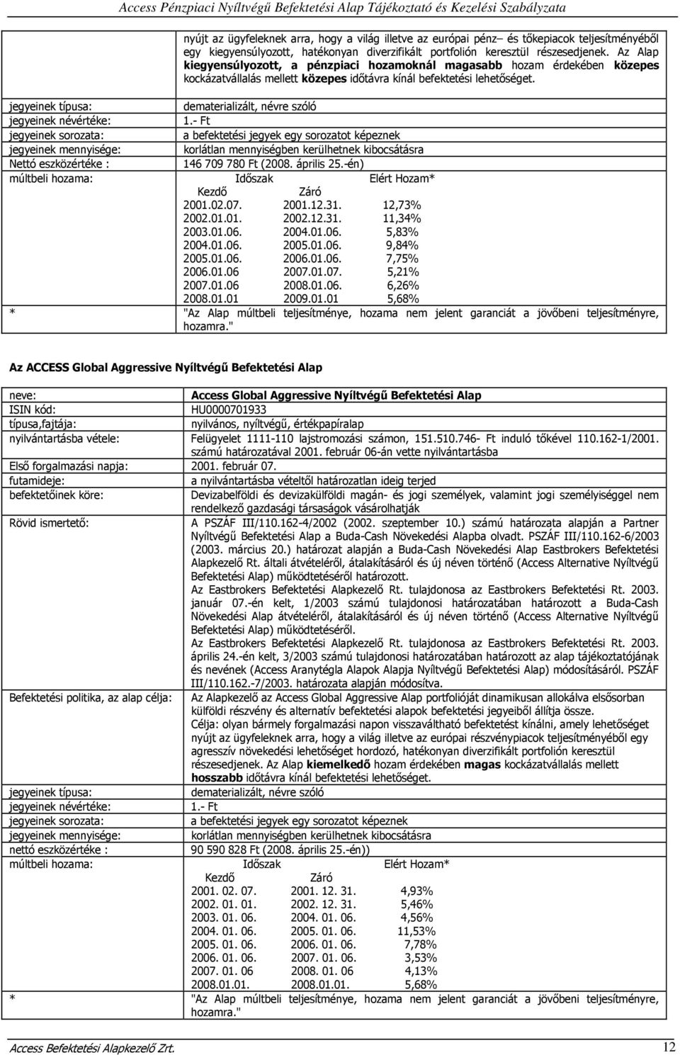 jegyeinek típusa: dematerializált, névre szóló jegyeinek névértéke: 1.