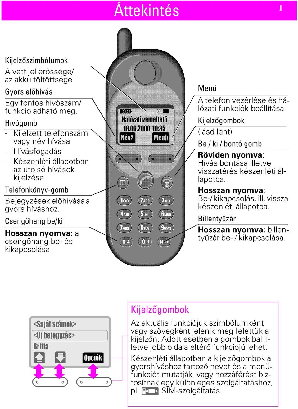 Csengőhang be/ki Hosszan nyomva: a csengőhang be- és kikapcsolása t z Hálózatüzemeltetõ 18.06.2000 10:35 (Név?