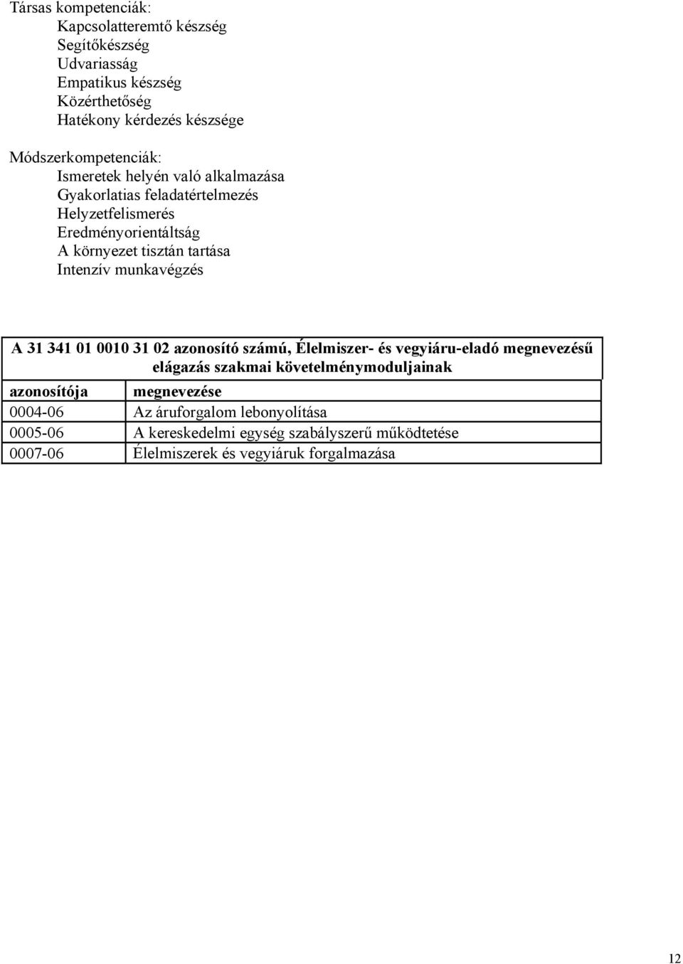 tartása Intenzív munkavégzés A 31 341 01 0010 31 02 azonosító számú, Élelmiszer- és vegyiáru-eladó megnevezésű elágazás szakmai