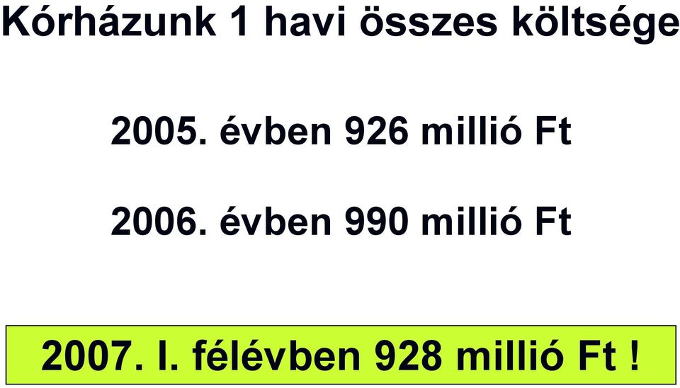 évben 926 millió Ft 2006.