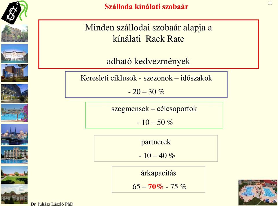 ciklusok - szezonok időszakok - 20 30 % szegmensek