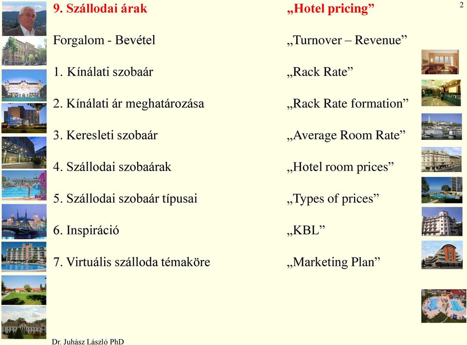 Keresleti szobaár Average Room Rate 4. Szállodai szobaárak Hotel room prices 5.