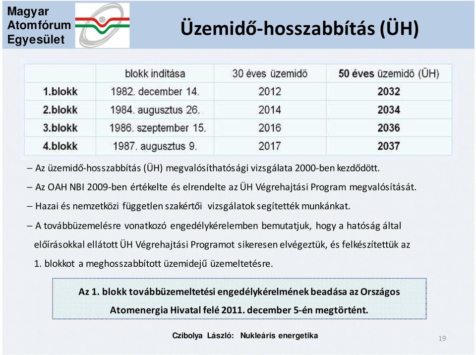 Hazai és nemzetközi független szakértői vizsgálatok segítették munkánkat.