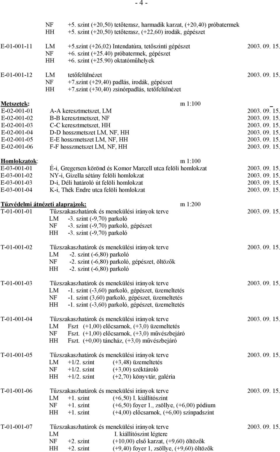 szint (+29,40) padlás, irodák, gépészet HH +7.szint (+30,40) zsinórpadlás, tetőfelülnézet Metszetek: m 1:100 E-02-001-01 A-A keresztmetszet, LM 2003. 09. 15. E-02-001-02 B-B keresztmetszet, NF 2003.