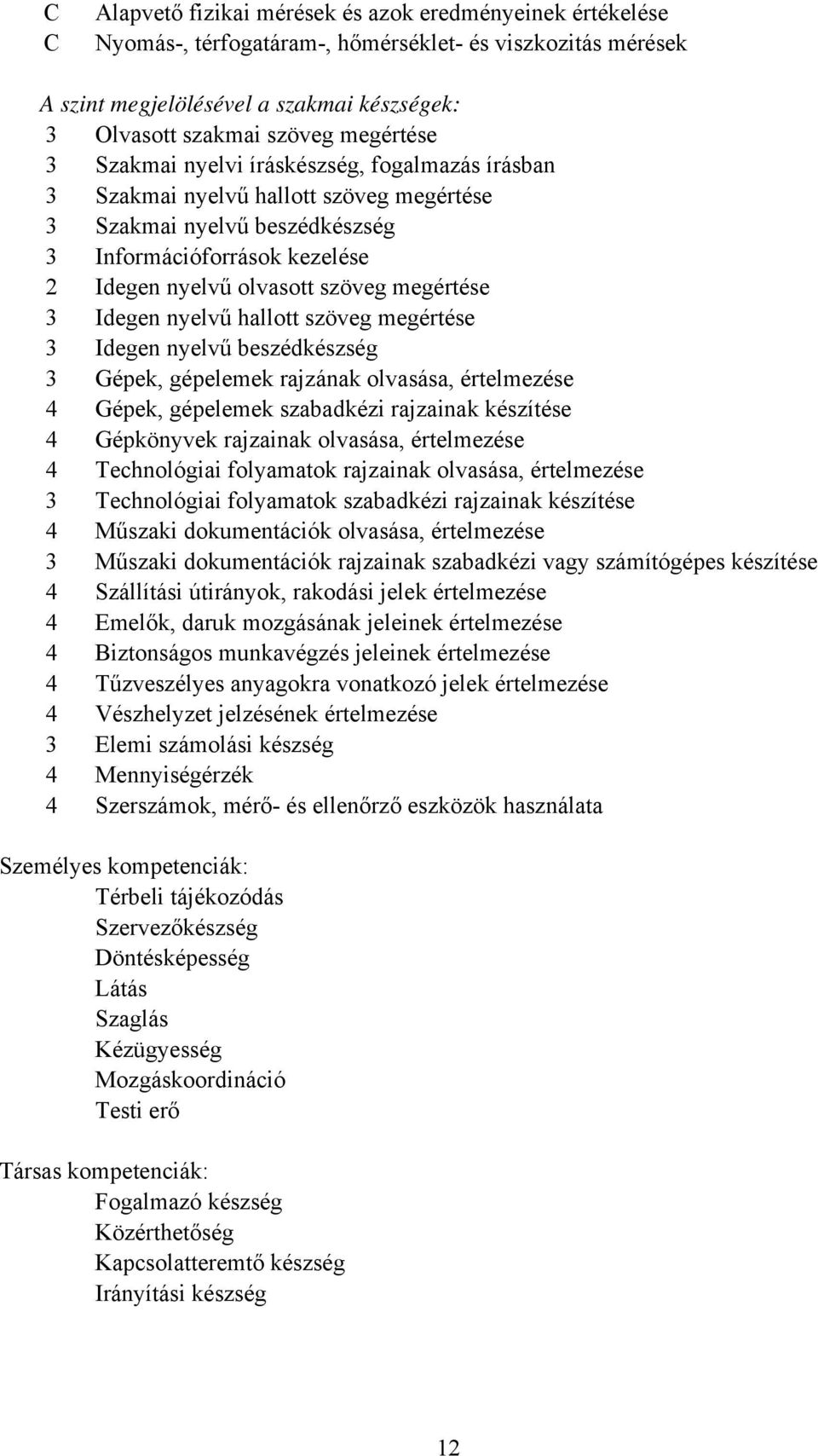 Idegen nyelvű hallott szöveg megértése 3 Idegen nyelvű beszédkészség 3 Gépek, gépelemek rajzának olvasása, értelmezése 4 Gépek, gépelemek szabadkézi rajzainak készítése 4 Gépkönyvek rajzainak