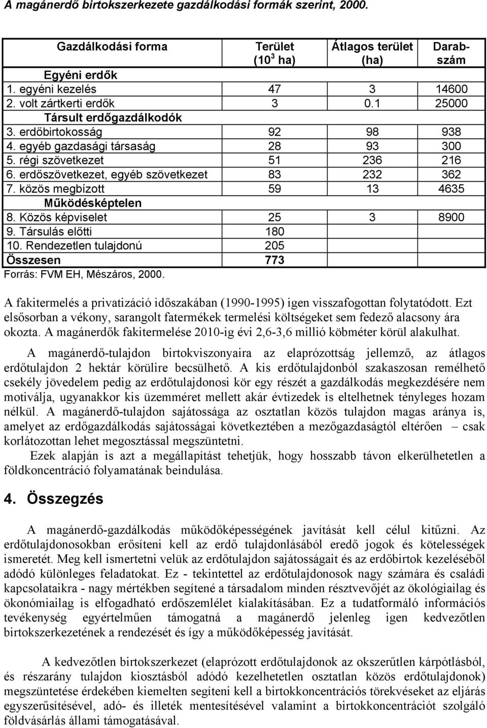 erdőszövetkezet, egyéb szövetkezet 83 232 362 7. közös megbízott 59 13 4635 Működésképtelen 8. Közös képviselet 25 3 8900 9. Társulás előtti 180 10.