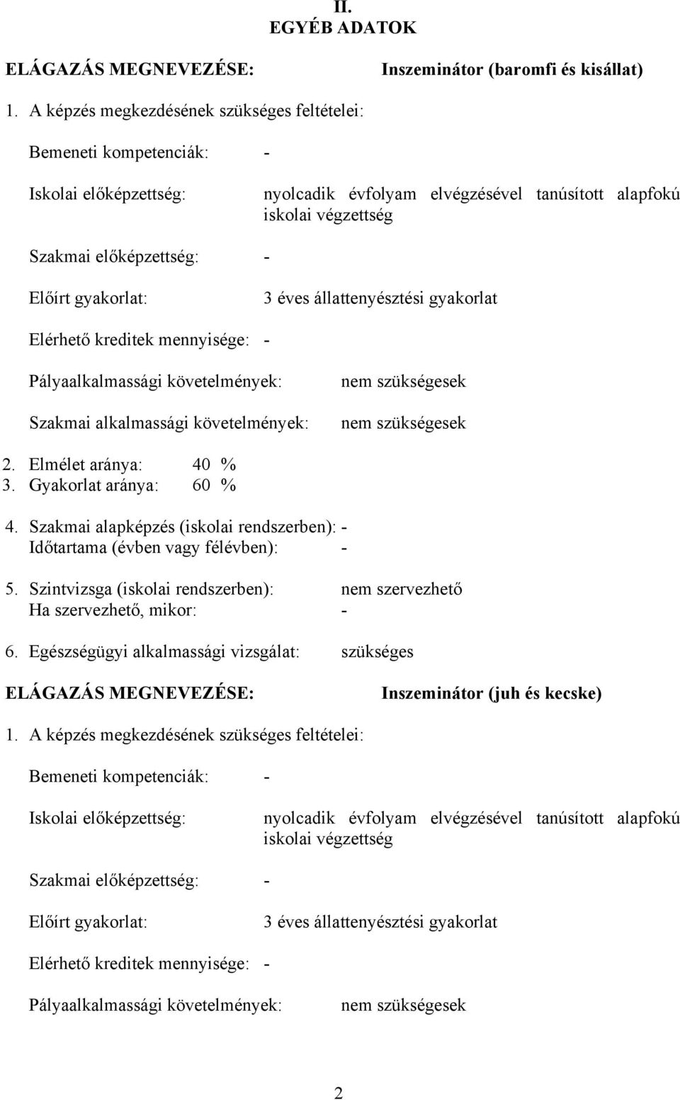 gyakorlat: 3 éves állattenyésztési gyakorlat Elérhető kreditek mennyisége: - Pályaalkalmassági követelmények: Szakmai alkalmassági követelmények: nem szükségesek nem szükségesek 2.