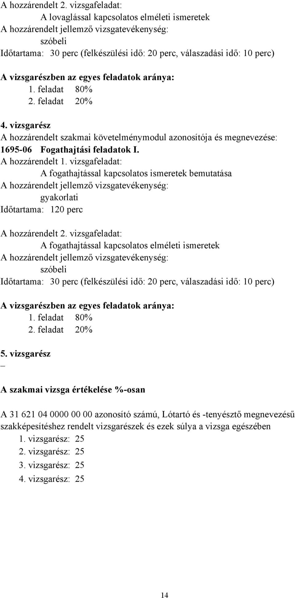 vizsgarészben az egyes feladatok aránya: 1. feladat 80% 2. feladat 20% 4. vizsgarész A hozzárendelt szakmai követelménymodul azonosítója és megnevezése: 1695-06 Fogathajtási feladatok I.