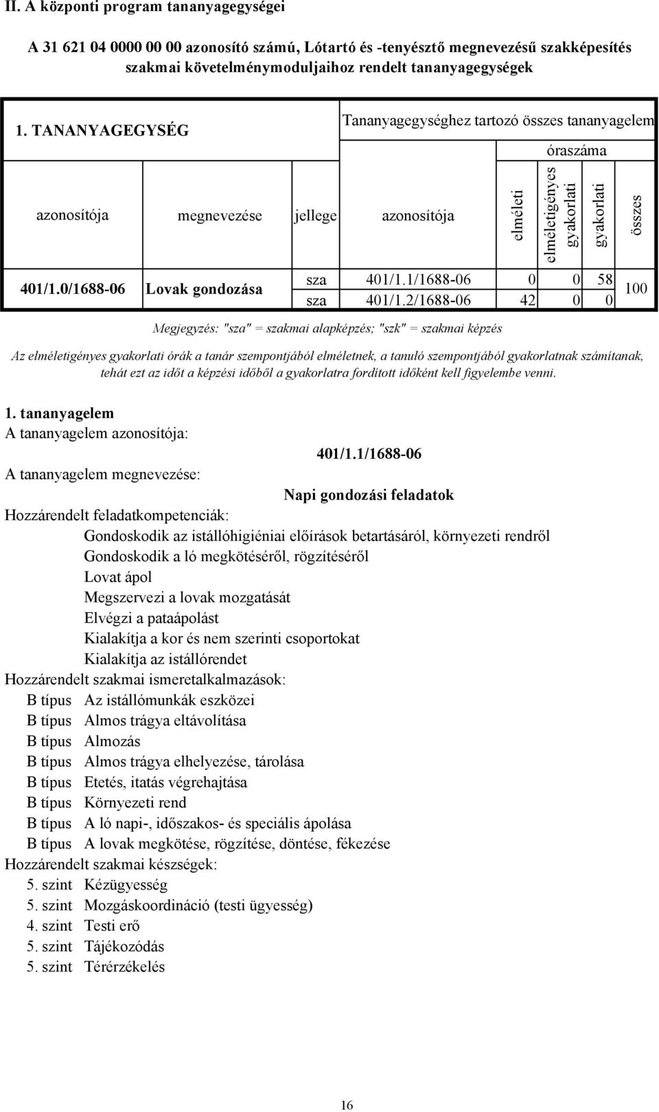 0/1688-06 Lovak gondozása 100 sza 401/1.