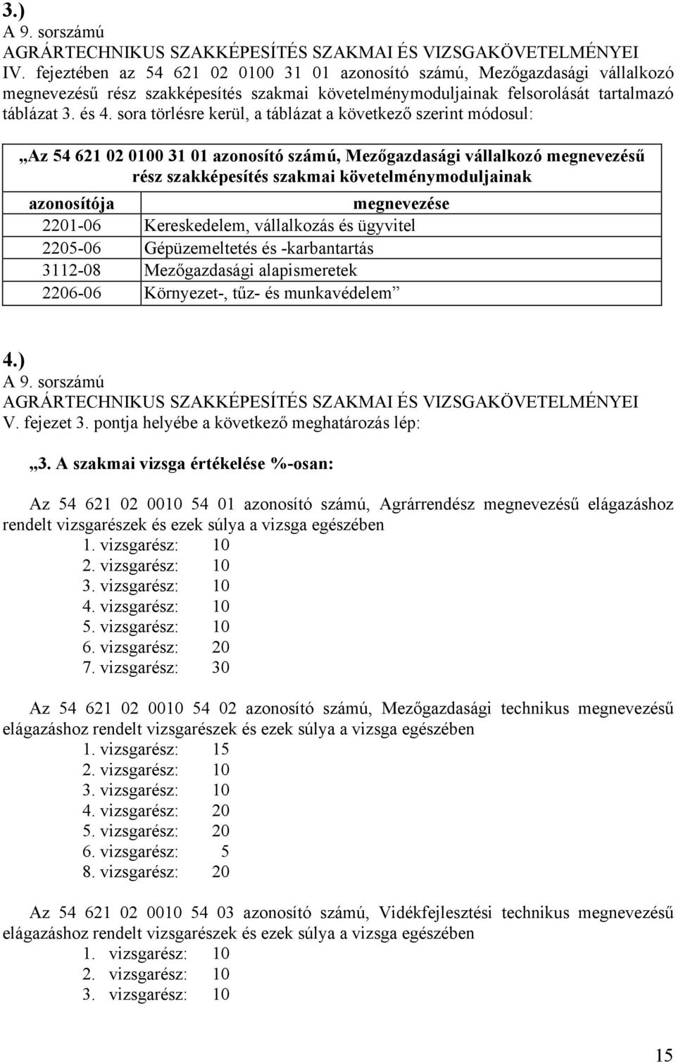 sora törlésre kerül, a táblázat a következő szerint módosul: Az 54 621 02 0100 31 01 azonosító számú, Mezőgazdasági vállalkozó megnevezésű rész szakképesítés szakmai követelménymoduljainak