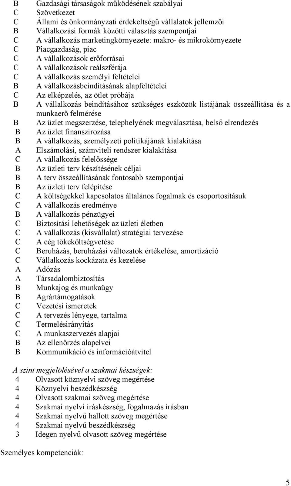 vállalkozás személyi feltételei A vállalkozásbeindításának alapfeltételei Az elképzelés, az ötlet próbája A vállalkozás beindításához szükséges eszközök listájának összeállítása és a munkaerő