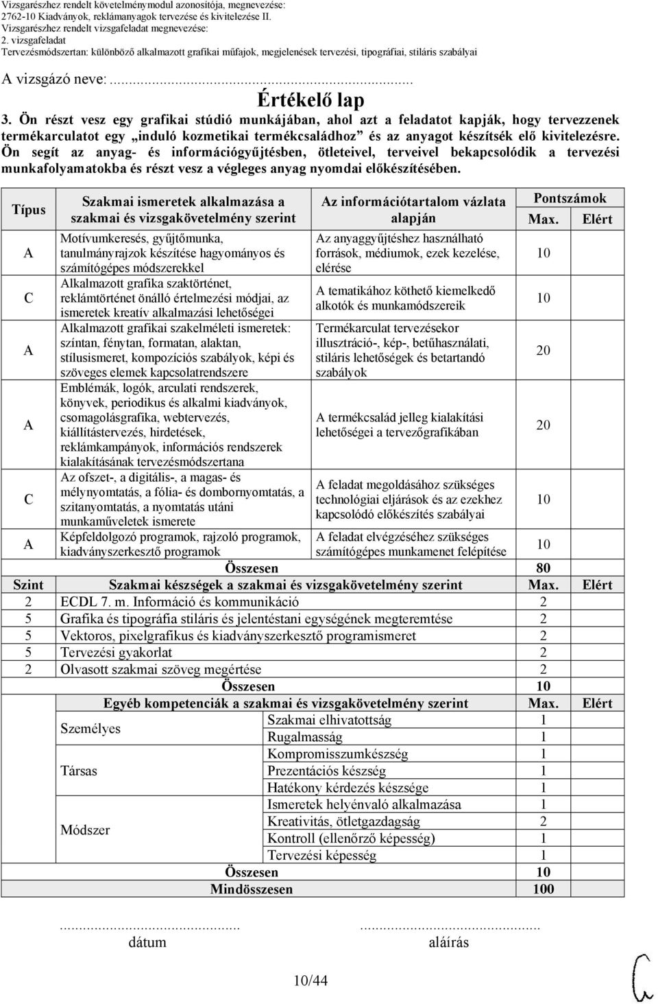 Ön segít az anyag- és információgyűjtésben, ötleteivel, terveivel bekapcsolódik a tervezési munkafolyamatokba és részt vesz a végleges anyag nyomdai előkészítésében.