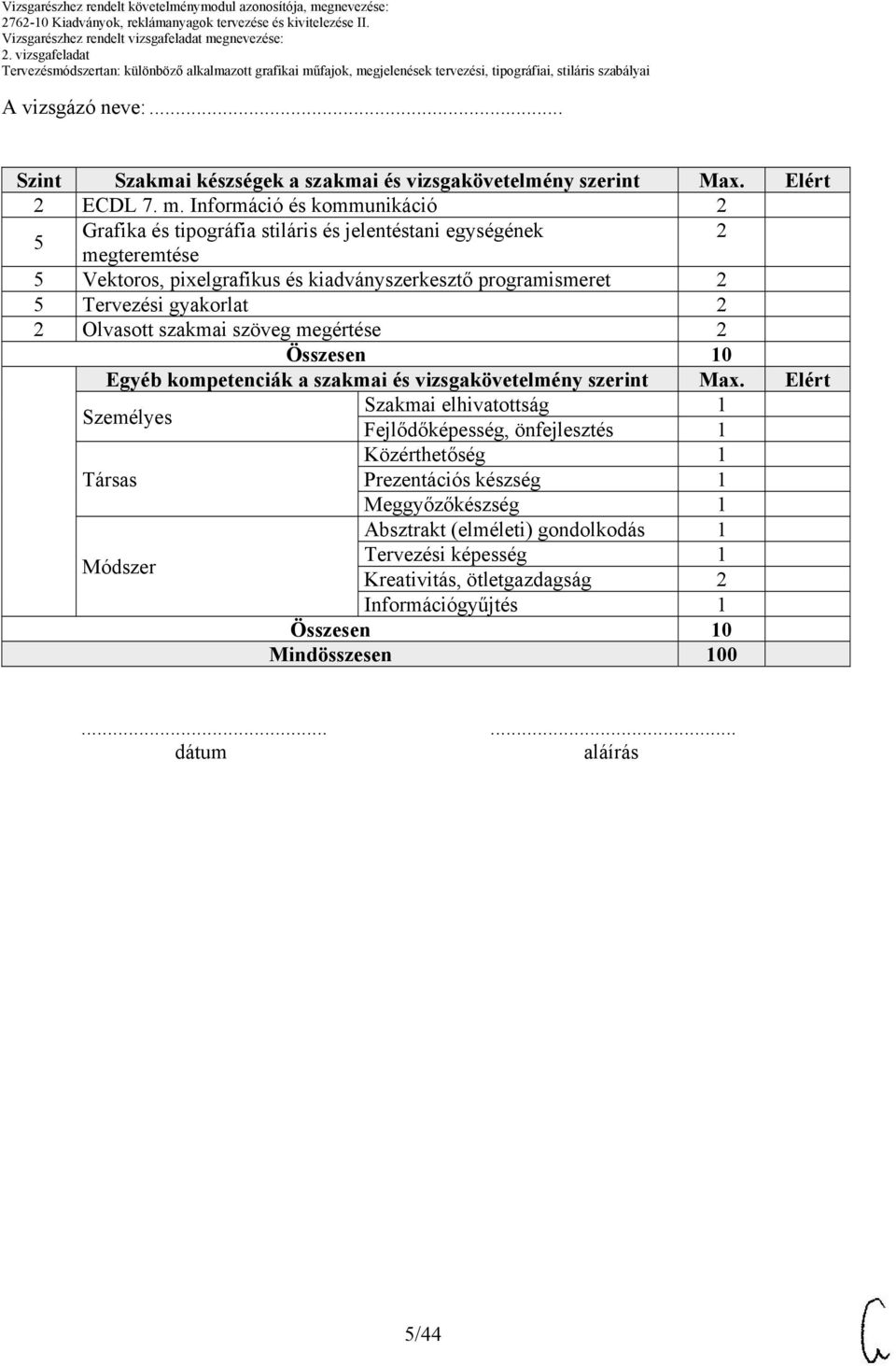 2 2 Olvasott szakmai szöveg megértése 2 Összesen Egyéb kompetenciák a szakmai és vizsgakövetelmény szerint Max.