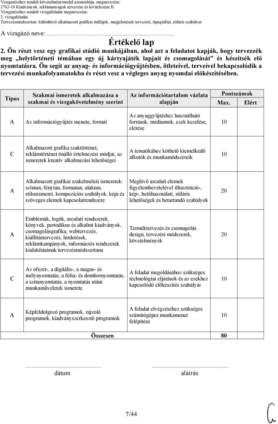 Ön segít az anyag- és információgyűjtésben, ötleteivel, terveivel bekapcsolódik a tervezési munkafolyamatokba és részt vesz a végleges anyag nyomdai előkészítésében.