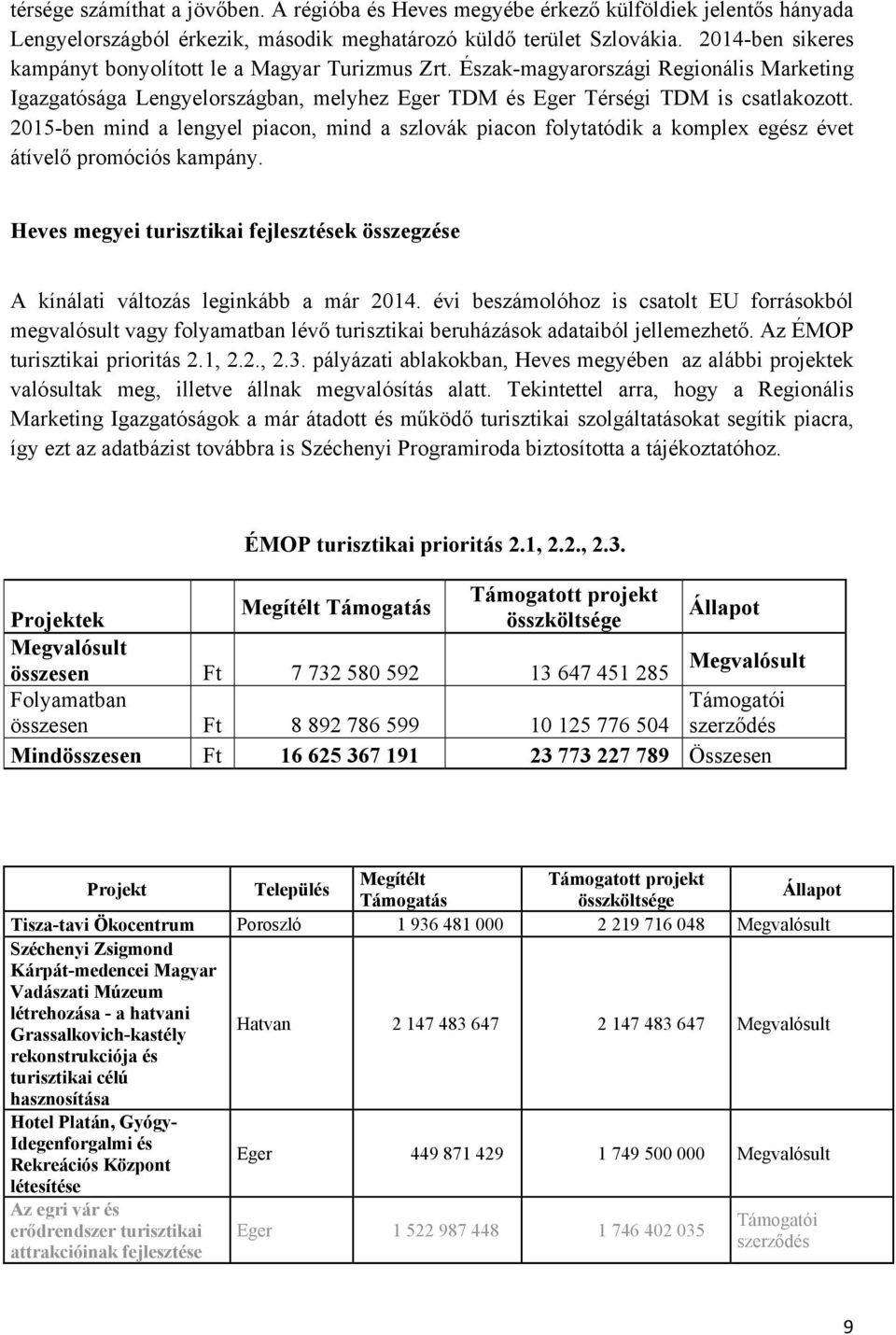 2015-ben mind a lengyel piacon, mind a szlovák piacon folytatódik a komplex egész évet átívelő promóciós kampány.