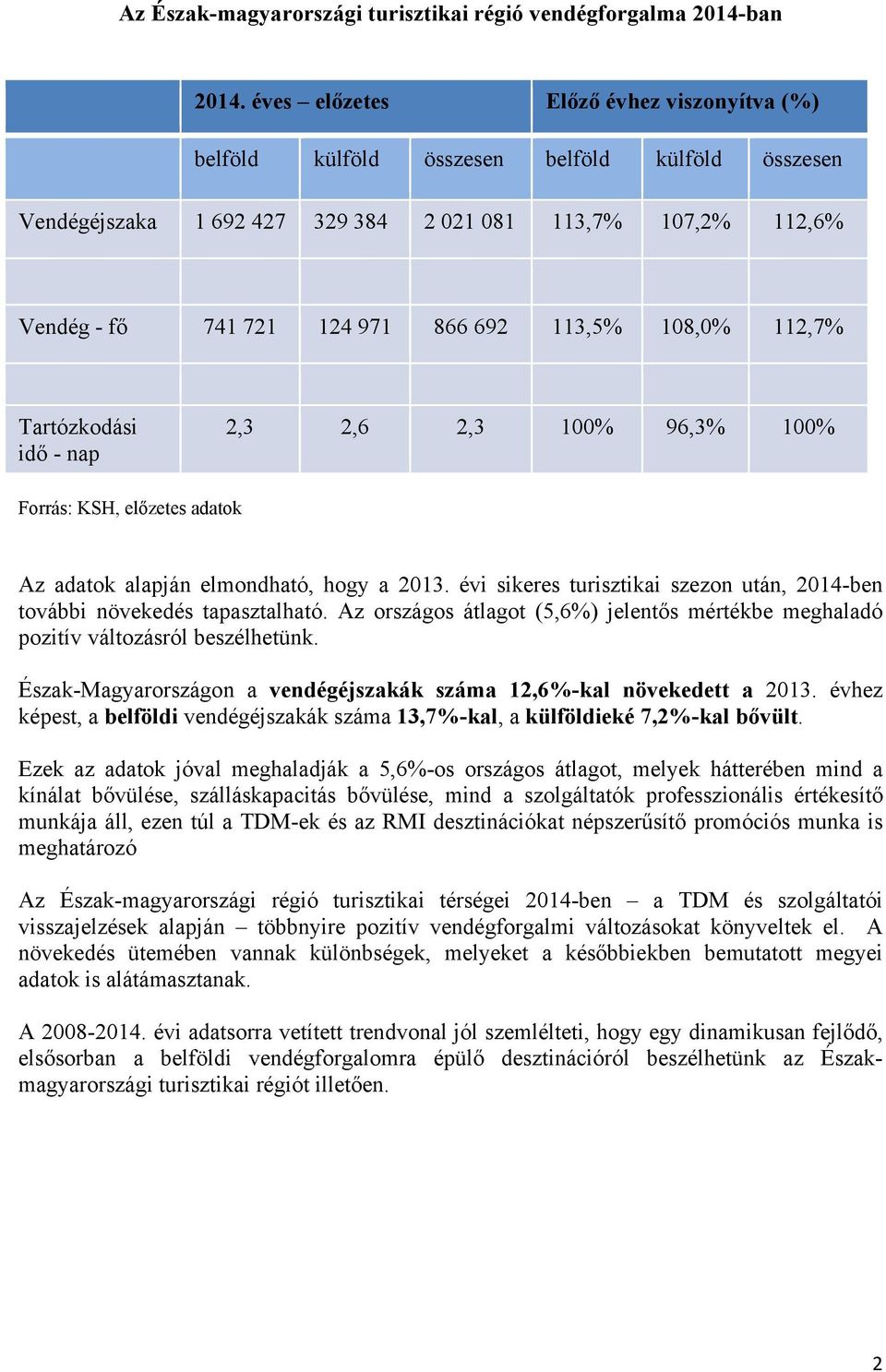 108,0% 112,7% Tartózkodási idő - nap 2,3 2,6 2,3 100% 96,3% 100% Forrás: KSH, előzetes adatok Az adatok alapján elmondható, hogy a 2013.