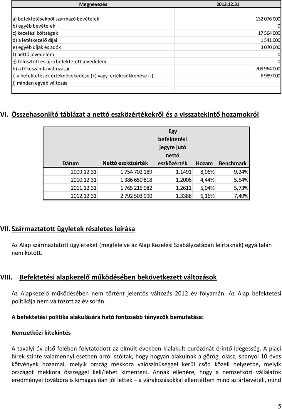 felosztott és újra befektetett jövedelem 0 h) a tőkeszámla változásai 709 964 000 i) a befektetések értéknövekedése (+) vagy értékcsökkenése (-) 6 989 000 j) minden egyéb változás VI.