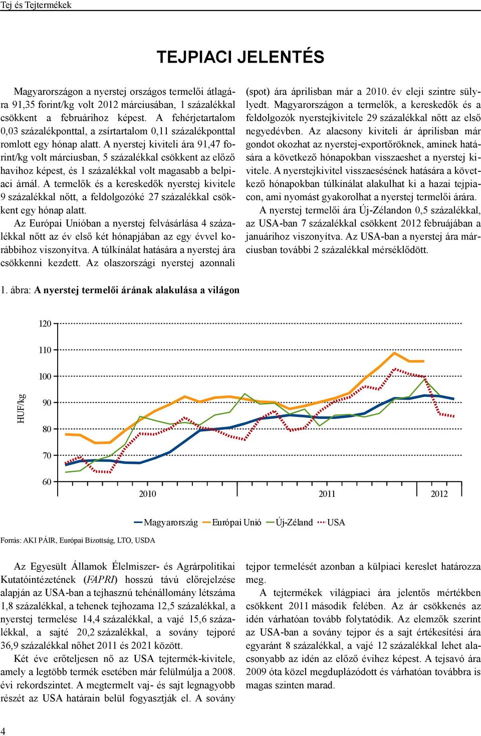 A nyerstej kiviteli ára 91,47 forint/kg volt márciusban, 5 százalékkal csökkent az elızı havihoz képest, és 1 százalékkal volt magasabb a belpiaci árnál.