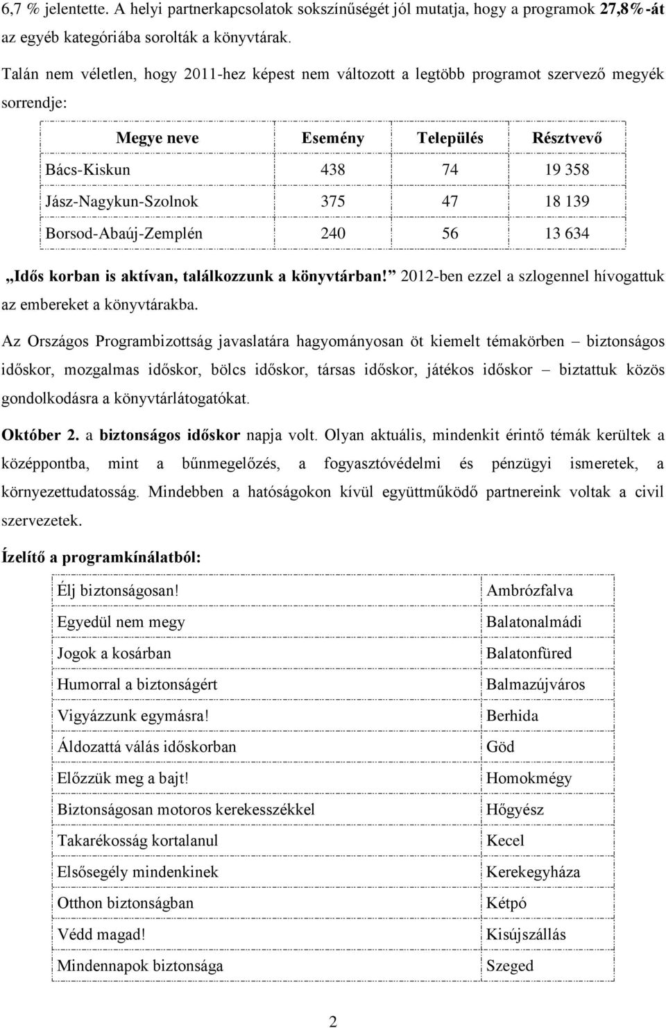 139 Borsod-Abaúj-Zemplén 240 56 13 634 Idős korban is aktívan, találkozzunk a könyvtárban! 2012-ben ezzel a szlogennel hívogattuk az embereket a könyvtárakba.