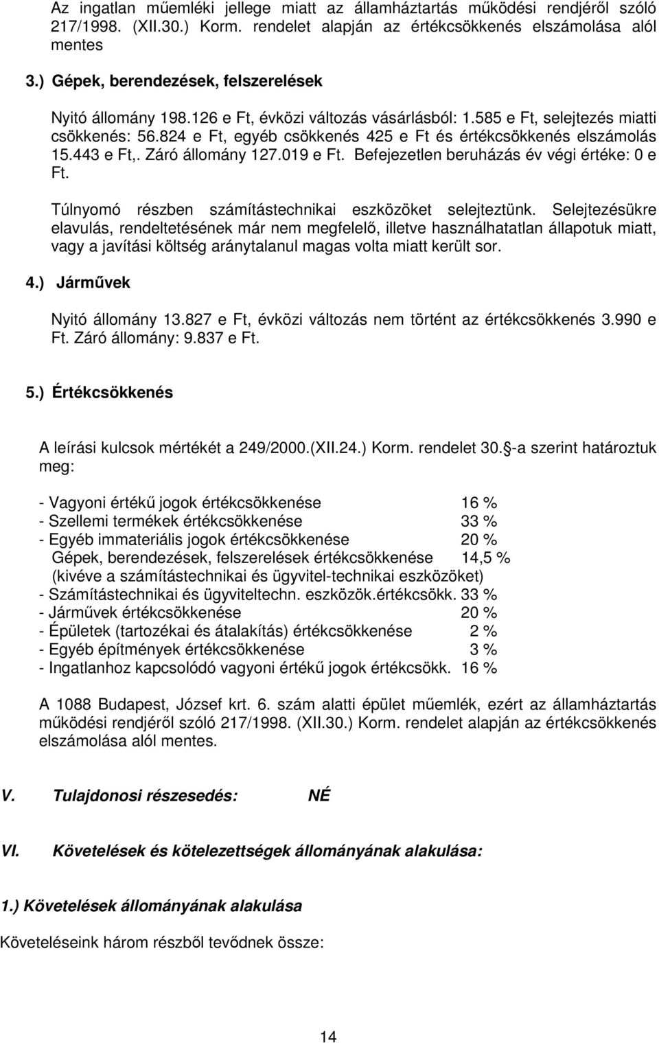 824 e Ft, egyéb csökkenés 425 e Ft és értékcsökkenés elszámolás 15.443 e Ft,. Záró állomány 127.019 e Ft. Befejezetlen beruházás év végi értéke: 0 e Ft.