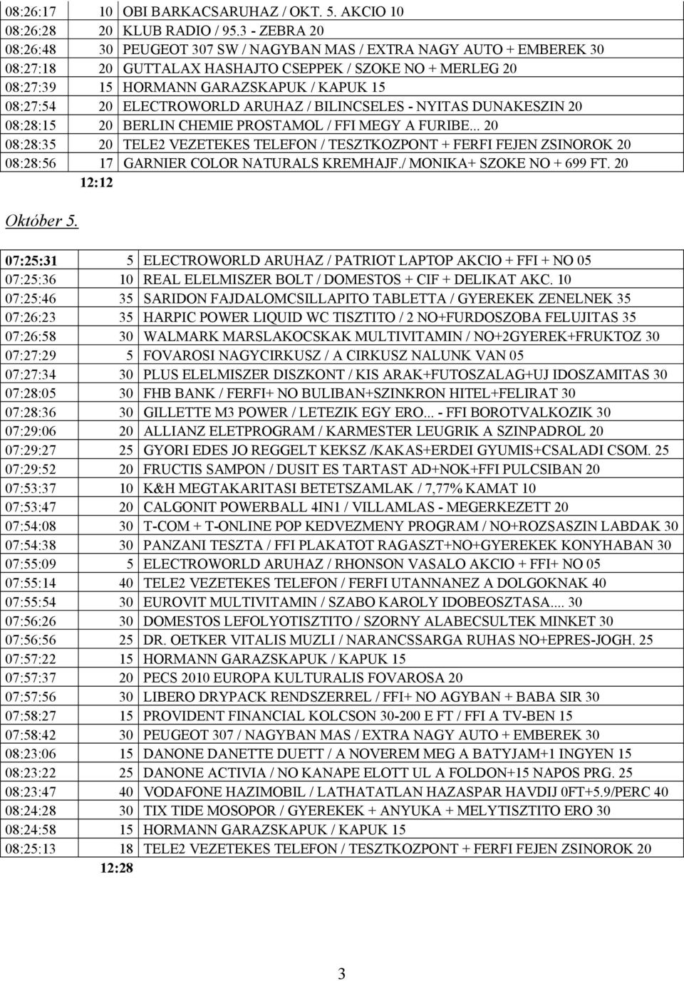 20 ELECTROWORLD ARUHAZ / BILINCSELES - NYITAS DUNAKESZIN 20 08:28:15 20 BERLIN CHEMIE PROSTAMOL / FFI MEGY A FURIBE.