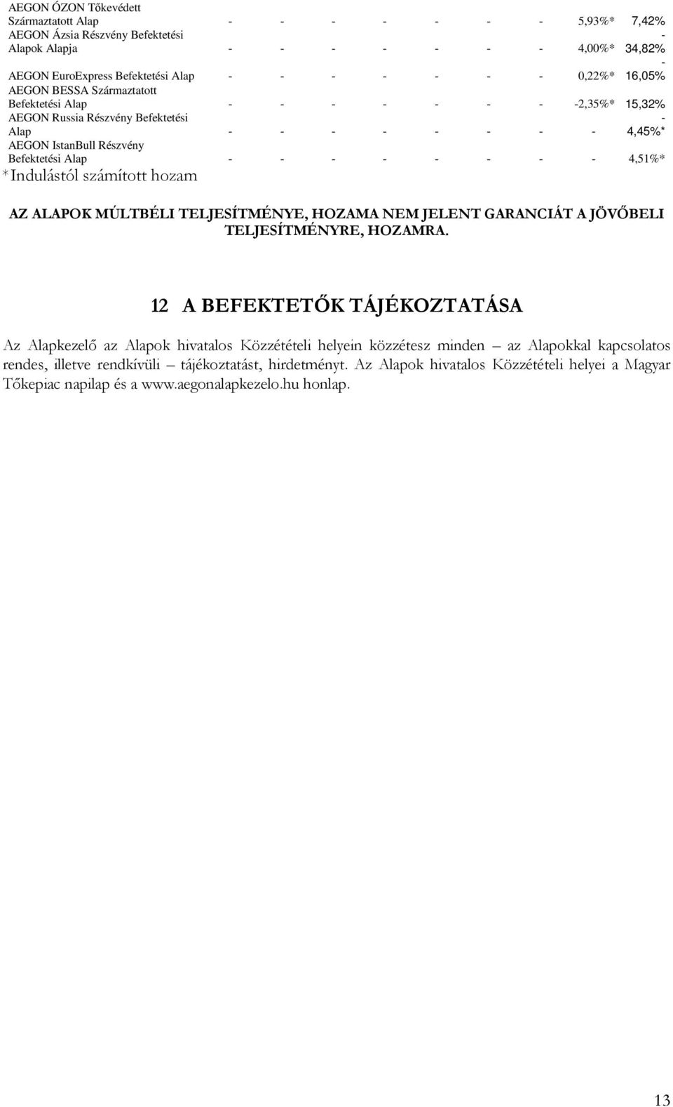 - - - - - 4,51%* *Indulástól számított hozam AZ ALAPOK MÚLTBÉLI TELJESÍTMÉNYE, HOZAMA NEM JELENT GARANCIÁT A JÖVŐBELI TELJESÍTMÉNYRE, HOZAMRA.