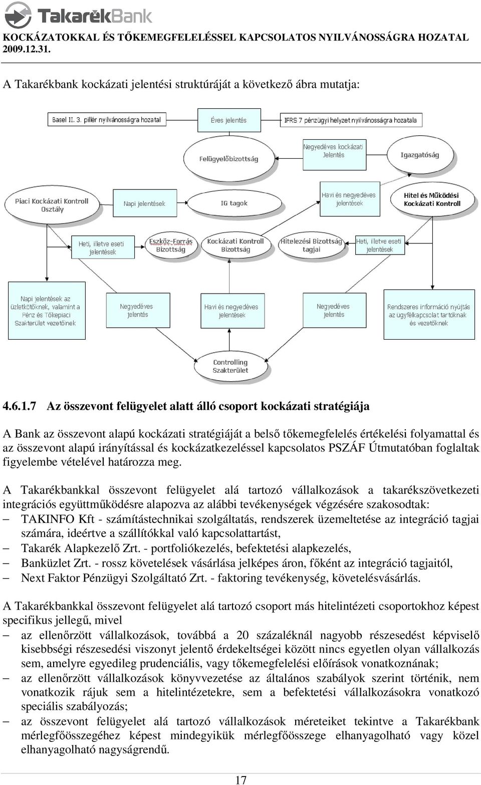 kockázatkezeléssel kapcsolatos PSZÁF Útmutatóban foglaltak figyelembe vételével határozza meg.