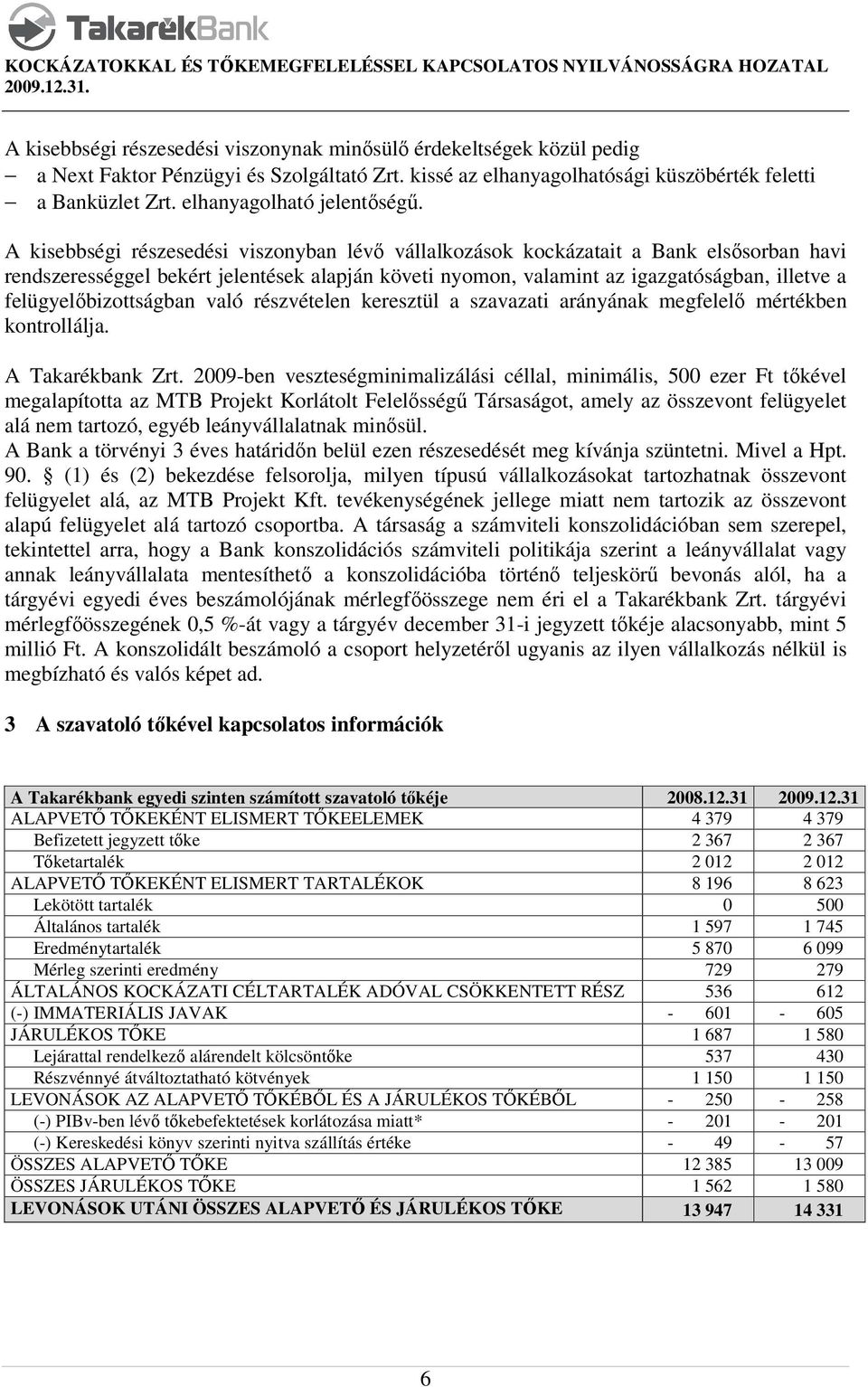 A kisebbségi részesedési viszonyban lévő vállalkozások kockázatait a Bank elsősorban havi rendszerességgel bekért jelentések alapján követi nyomon, valamint az igazgatóságban, illetve a