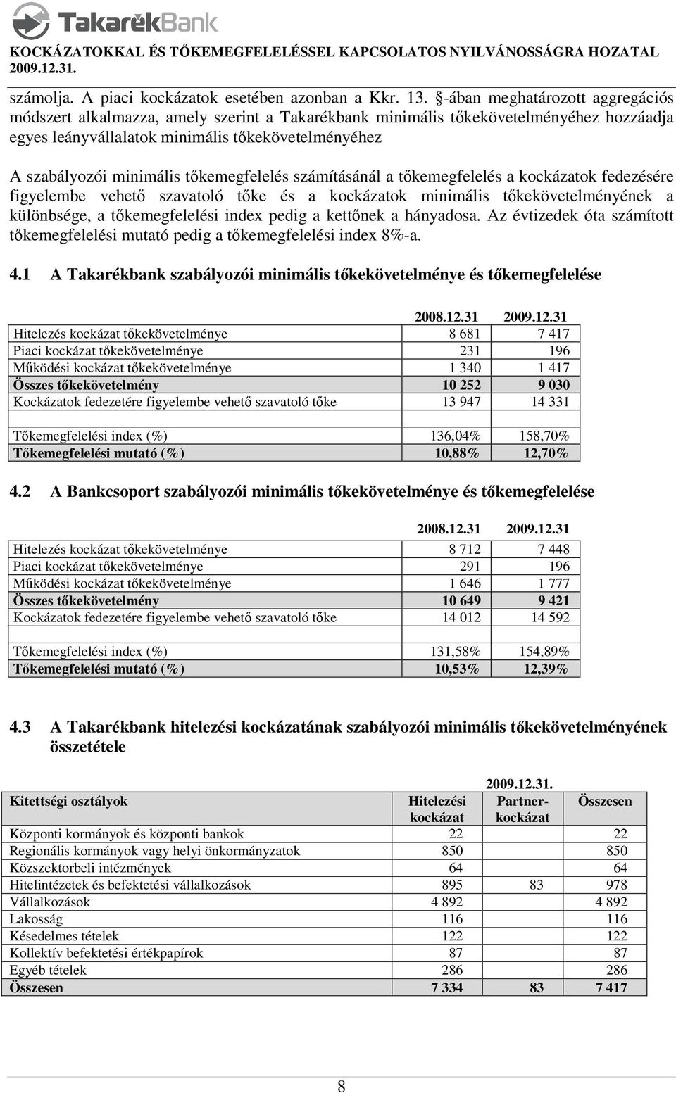 tőkemegfelelés számításánál a tőkemegfelelés a kockázatok fedezésére figyelembe vehető szavatoló tőke és a kockázatok minimális tőkekövetelményének a különbsége, a tőkemegfelelési index pedig a