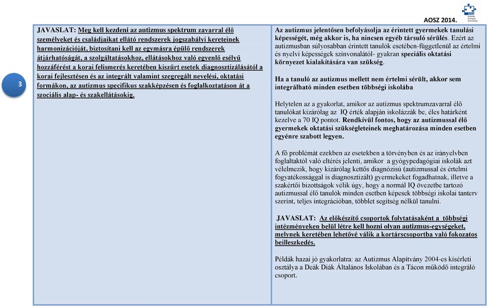 szegregált nevelési, oktatási formákon, az autizmus specifikus szakképzésen és foglalkoztatáson át a szociális alap- és szakellátásokig. AOSZ 2014.