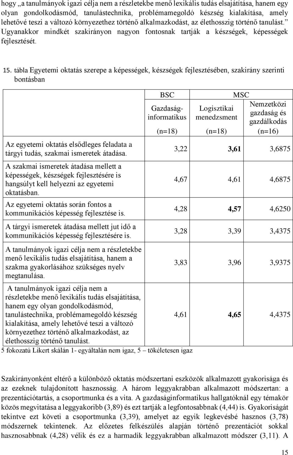 tábla Egyetemi oktatás szerepe a képességek, készségek fejlesztésében, szakirány szerinti bontásban Az egyetemi oktatás elsődleges feladata a tárgyi tudás, szakmai ismeretek átadása.