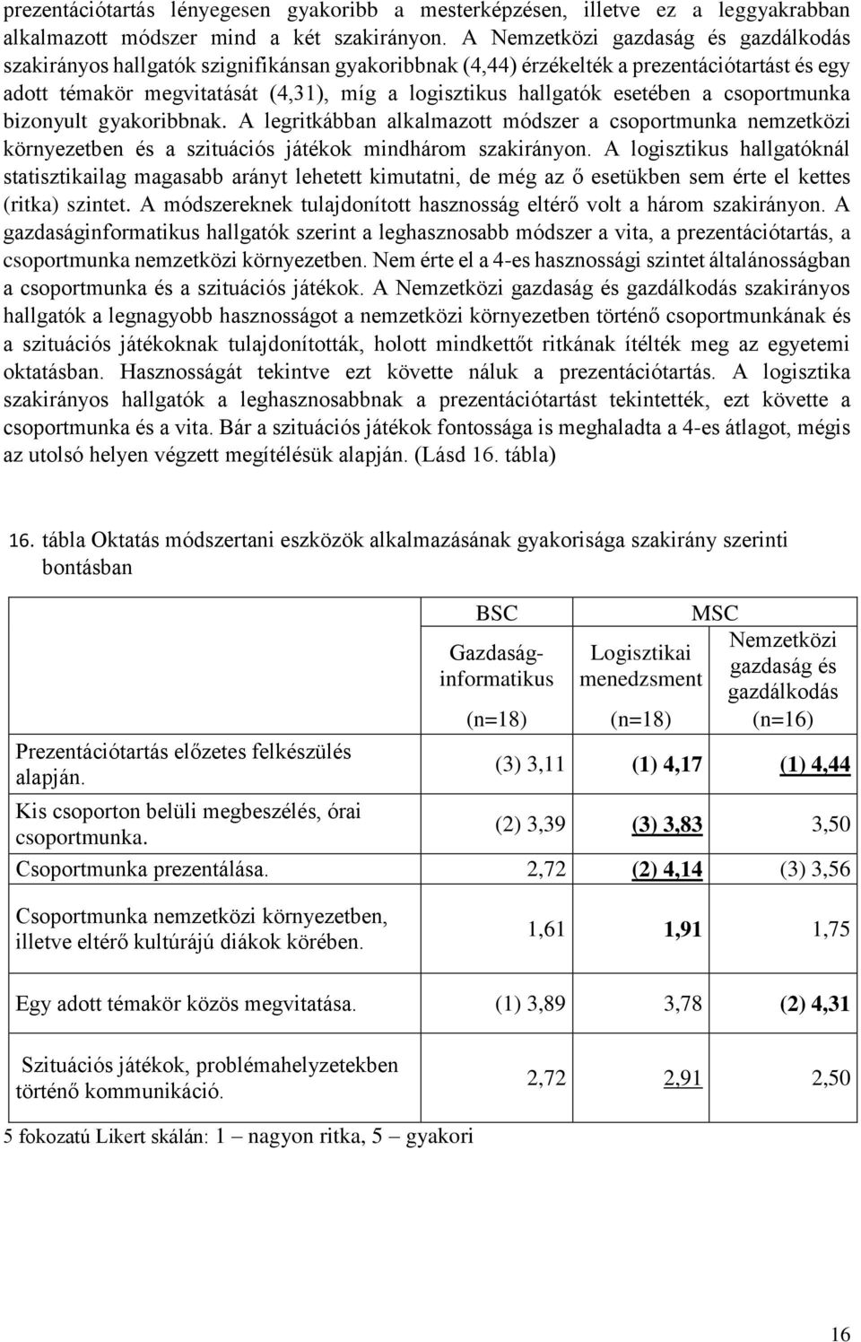 gyakoribbnak. A legritkábban alkalmazott módszer a csoportmunka nemzetközi környezetben és a szituációs játékok mindhárom szakirányon.