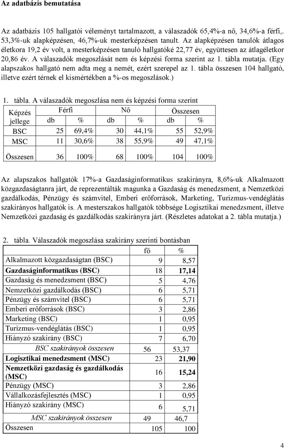 tábla mutatja. (Egy alapszakos hallgató nem adta meg a nemét, ezért szerepel az 1. tábla 