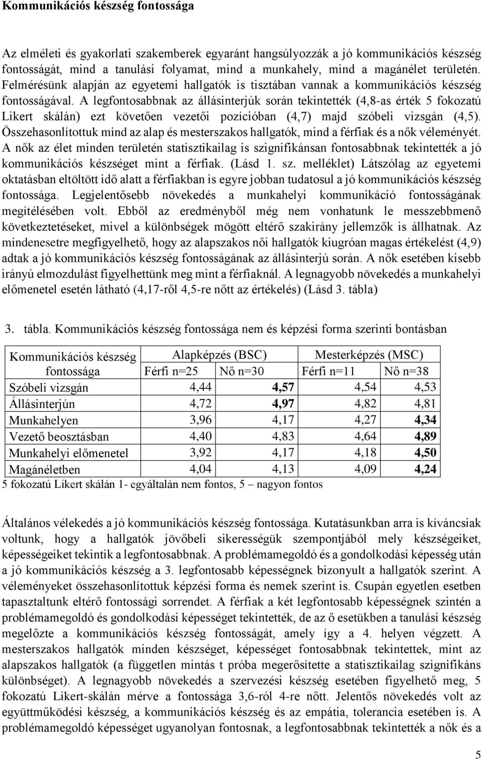 A legfontosabbnak az állásinterjúk során tekintették (4,8as érték 5 fokozatú Likert skálán) ezt követően vezetői pozícióban (4,7) majd szóbeli vizsgán (4,5).