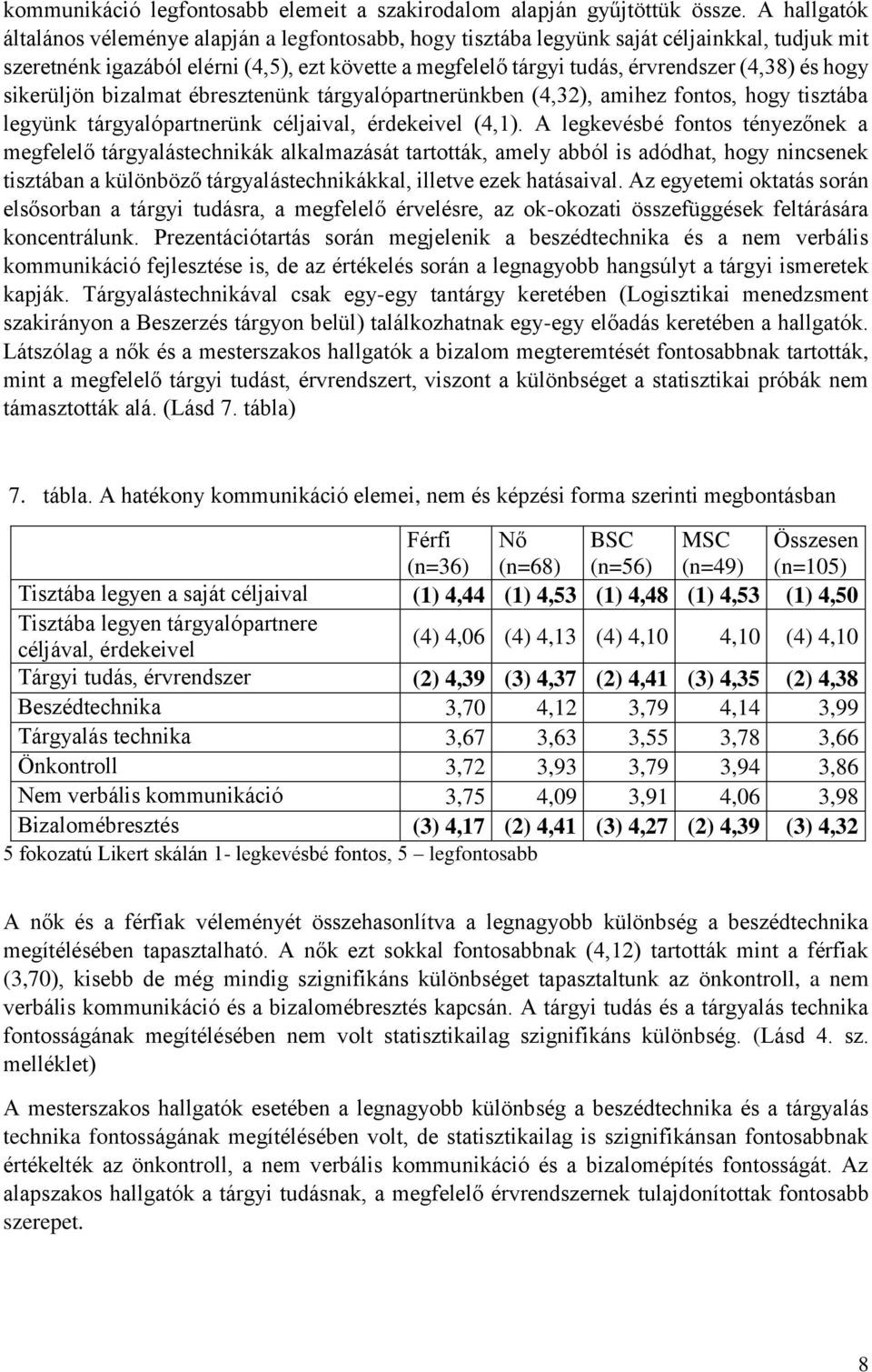 és hogy sikerüljön bizalmat ébresztenünk tárgyalópartnerünkben (4,32), amihez fontos, hogy tisztába legyünk tárgyalópartnerünk céljaival, érdekeivel (4,1).