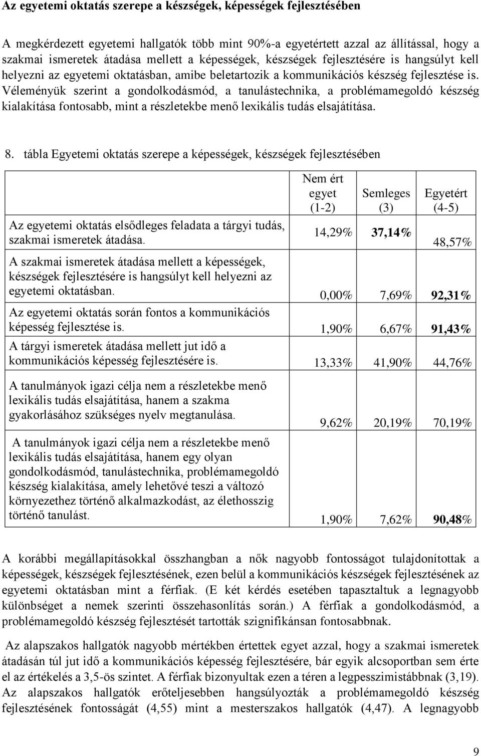 Véleményük szerint a gondolkodásmód, a tanulástechnika, a problémamegoldó készség kialakítása fontosabb, mint a részletekbe menő lexikális tudás elsajátítása. 8.