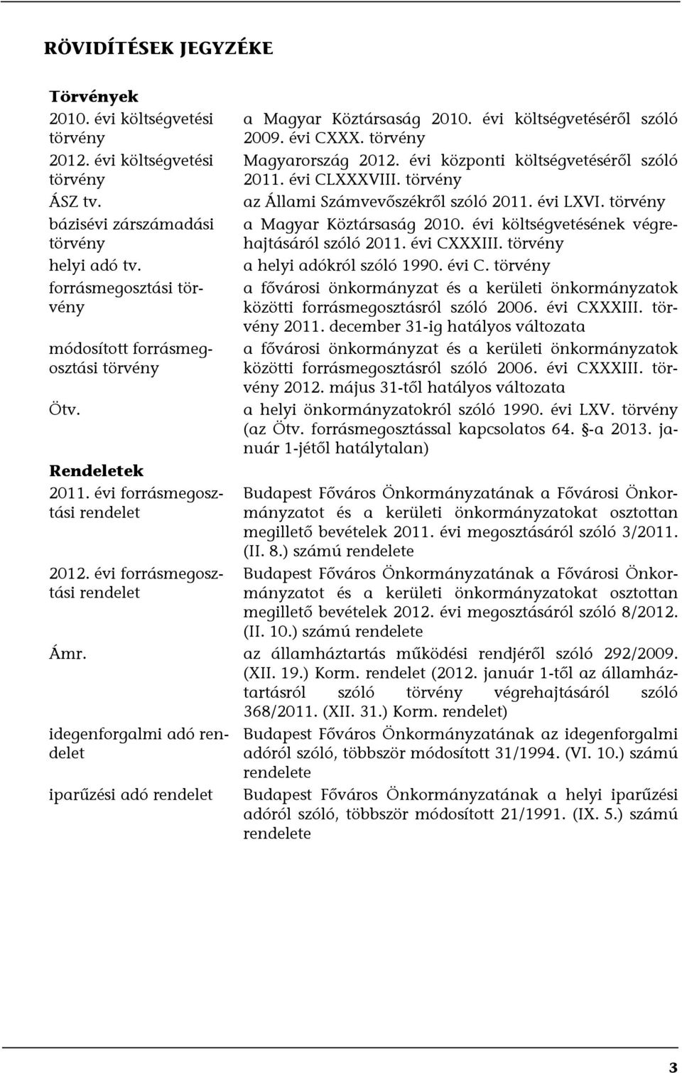 évi költségvetéséről szóló 2009. évi CXXX. törvény Magyarország 2012. évi központi költségvetéséről szóló 2011. évi CLXXXVIII. törvény az Állami Számvevőszékről szóló 2011. évi LXVI.