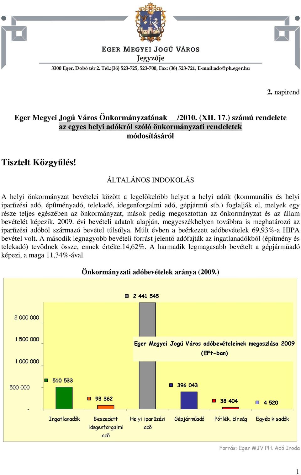 ÁLTALÁNOS INDOKOLÁS A helyi önkormányzat bevételei között a legelıkelıbb helyet a helyi adók (kommunális és helyi iparőzési adó, építményadó, telekadó, idegenforgalmi adó, gépjármő stb.