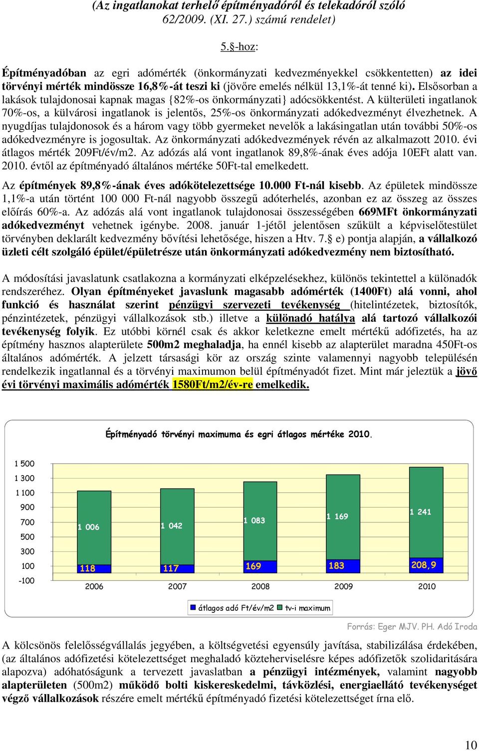 Elsısorban a lakások tulajdonosai kapnak magas {82%os önkormányzati} adócsökkentést. A külterületi ingatlanok 70%os, a külvárosi ingatlanok is jelentıs, 25%os önkormányzati adókedvezményt élvezhetnek.