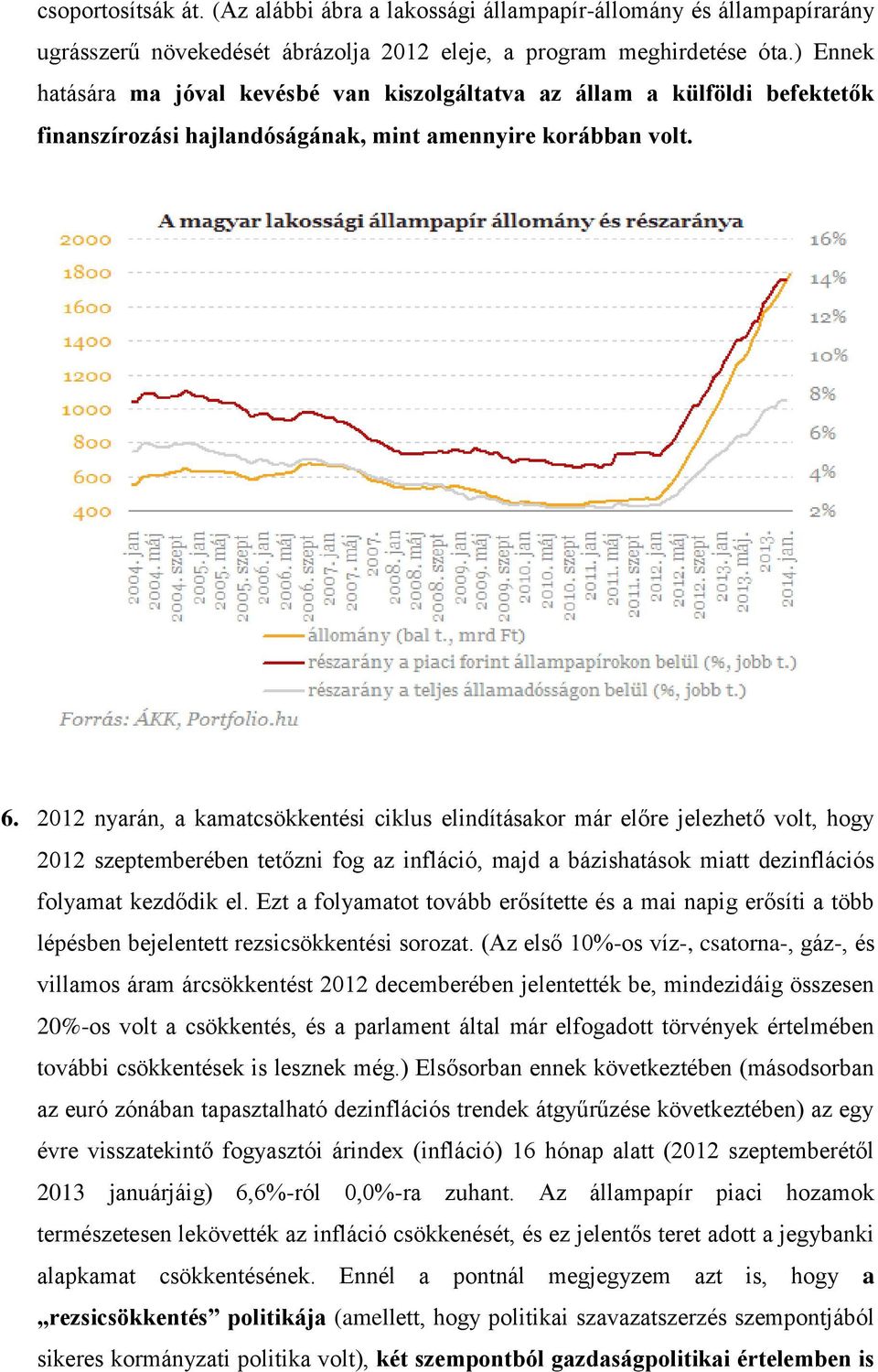 2012 nyarán, a kamatcsökkentési ciklus elindításakor már előre jelezhető volt, hogy 2012 szeptemberében tetőzni fog az infláció, majd a bázishatások miatt dezinflációs folyamat kezdődik el.