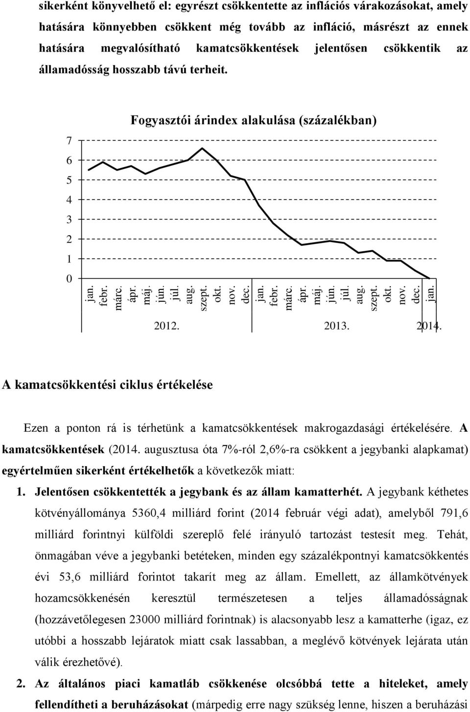 sikerként könyvelhető el: egyrészt csökkentette az inflációs várakozásokat, amely hatására könnyebben csökkent még tovább az infláció, másrészt az ennek hatására megvalósítható kamatcsökkentések