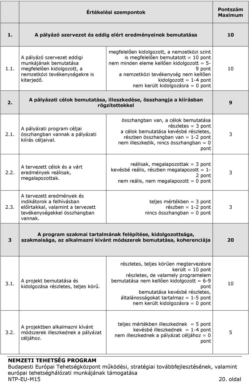 kidolgozásra = 0 pont 10 2. A pályázati célok bemutatása, illeszkedése, összhangja a kiírásban rögzítettekkel 9 2.1. A pályázati program céljai összhangban vannak a pályázati kiírás céljaival.