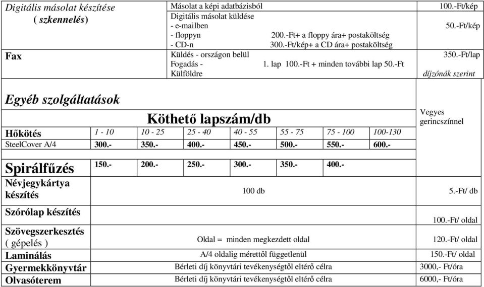 -Ft/lap díjzónák szerint Egyéb szolgáltatások Köthetı lapszám/db Hıkötés 1-10 10-25 25-40 40-55 55-75 75-100 100-130 SteelCover A/4 300.- 350.- 400.- 450.- 500.- 550.- 600.